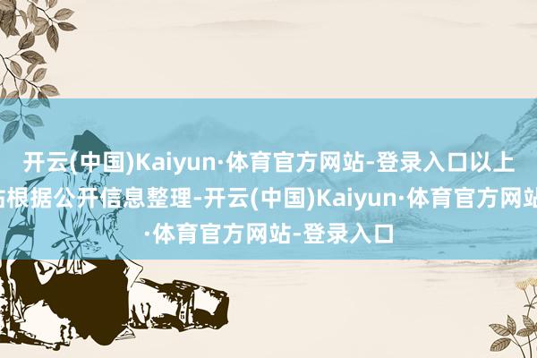 开云(中国)Kaiyun·体育官方网站-登录入口以上内容由本站根据公开信息整理-开云(中国)Kaiyun·体育官方网站-登录入口