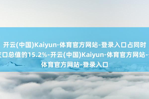 开云(中国)Kaiyun·体育官方网站-登录入口占同时四川收支口总值的15.2%-开云(中国)Kaiyun·体育官方网站-登录入口