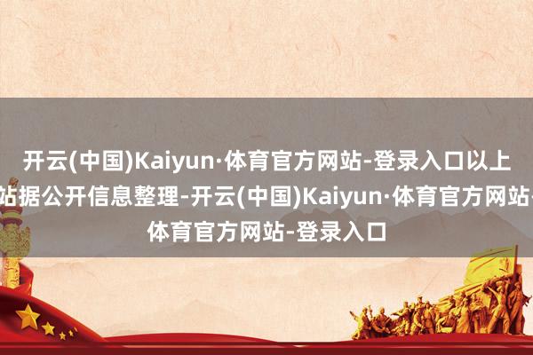 开云(中国)Kaiyun·体育官方网站-登录入口以上内容为本站据公开信息整理-开云(中国)Kaiyun·体育官方网站-登录入口