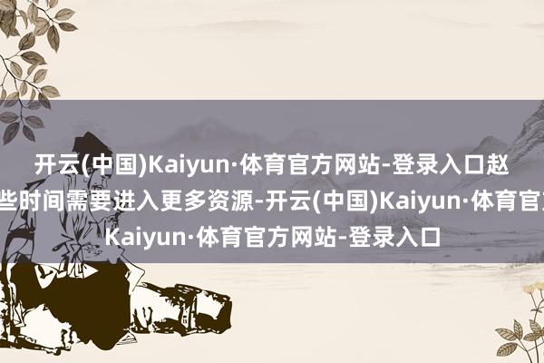 开云(中国)Kaiyun·体育官方网站-登录入口赵闻飙需要估计哪些时间需要进入更多资源-开云(中国)Kaiyun·体育官方网站-登录入口