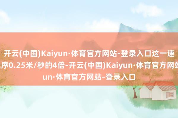 开云(中国)Kaiyun·体育官方网站-登录入口这一速率是行业程序0.25米/秒的4倍-开云(中国)Kaiyun·体育官方网站-登录入口